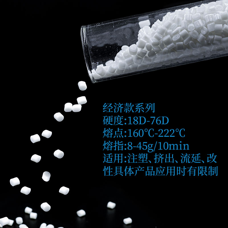 經濟款系列